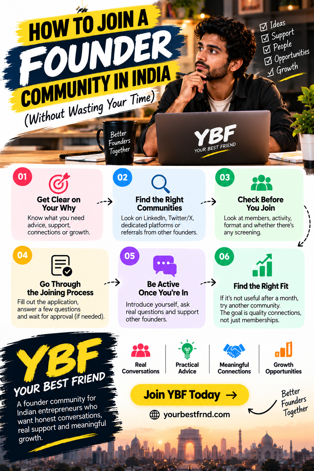 How to Join a Founder Community in India: A Practical Guid