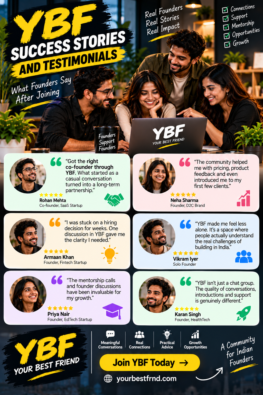 Read YBF success stories and testimonials to discover how founders use the community for practical advice, valuable connections, accountability and real support.